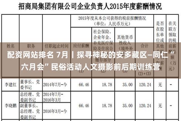 配资网站排名 7月丨探寻神秘的安多藏区—同仁“六月会”民俗活动人文摄影前后期训练营