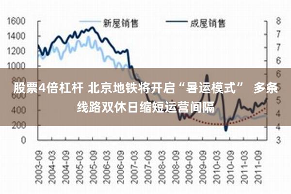 股票4倍杠杆 北京地铁将开启“暑运模式”  多条线路双休日缩短运营间隔