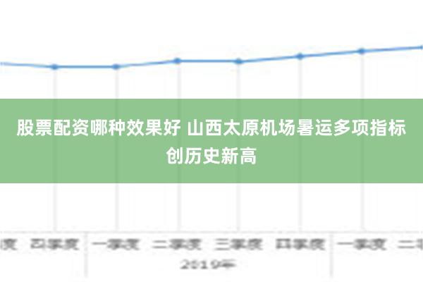 股票配资哪种效果好 山西太原机场暑运多项指标创历史新高