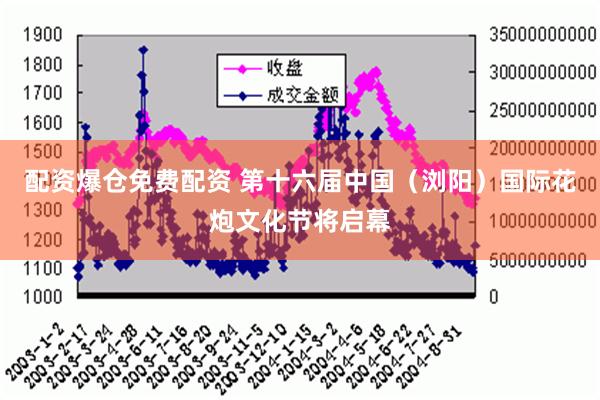 配资爆仓免费配资 第十六届中国（浏阳）国际花炮文化节将启幕