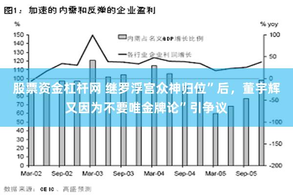 股票资金杠杆网 继罗浮宫众神归位”后，董宇辉又因为不要唯金牌论”引争议