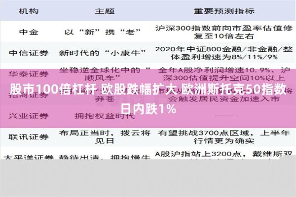 股市100倍杠杆 欧股跌幅扩大 欧洲斯托克50指数日内跌1%