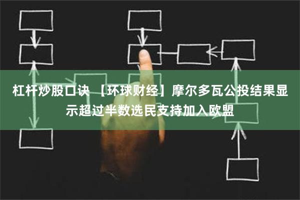 杠杆炒股口诀 【环球财经】摩尔多瓦公投结果显示超过半数选民支持加入欧盟