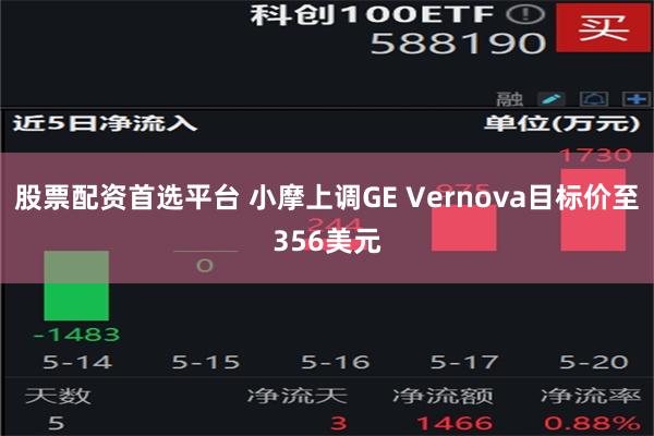 股票配资首选平台 小摩上调GE Vernova目标价至356美元