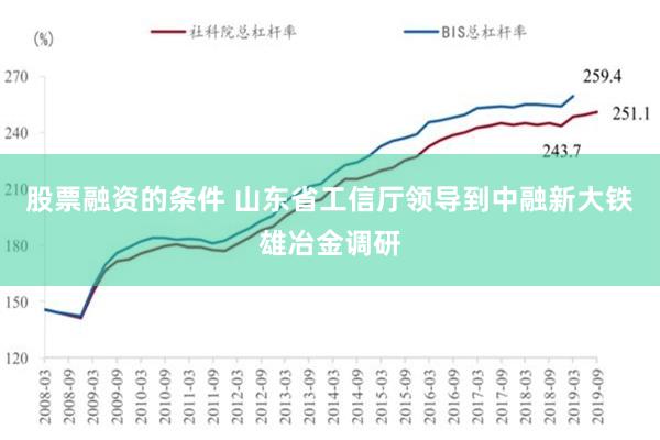 股票融资的条件 山东省工信厅领导到中融新大铁雄冶金调研