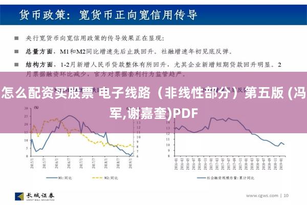 怎么配资买股票 电子线路（非线性部分）第五版 (冯军,谢嘉奎)PDF