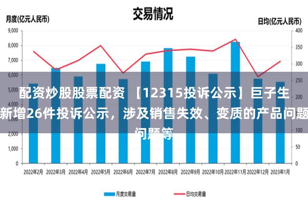 配资炒股股票配资 【12315投诉公示】巨子生物新增26件投诉公示，涉及销售失效、变质的产品问题等