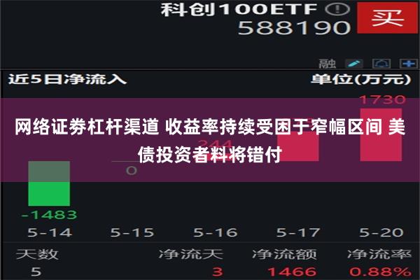 网络证劵杠杆渠道 收益率持续受困于窄幅区间 美债投资者料将错付